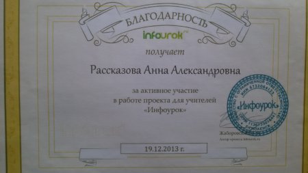 Сертификаты за 2013 год